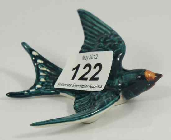 Appraisal: Beswick Wall Plaque Swallow