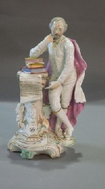 Appraisal: A Derby figure of Shakespeare circa