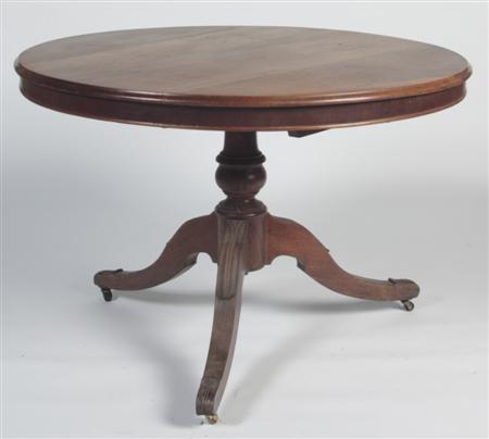 Appraisal: A Victorian mahogany tilt top circular breakfast table with moulded