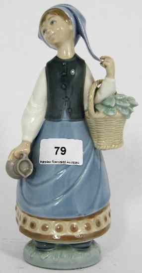 Appraisal: Lladro Figure of Girl with Flowers Height cm