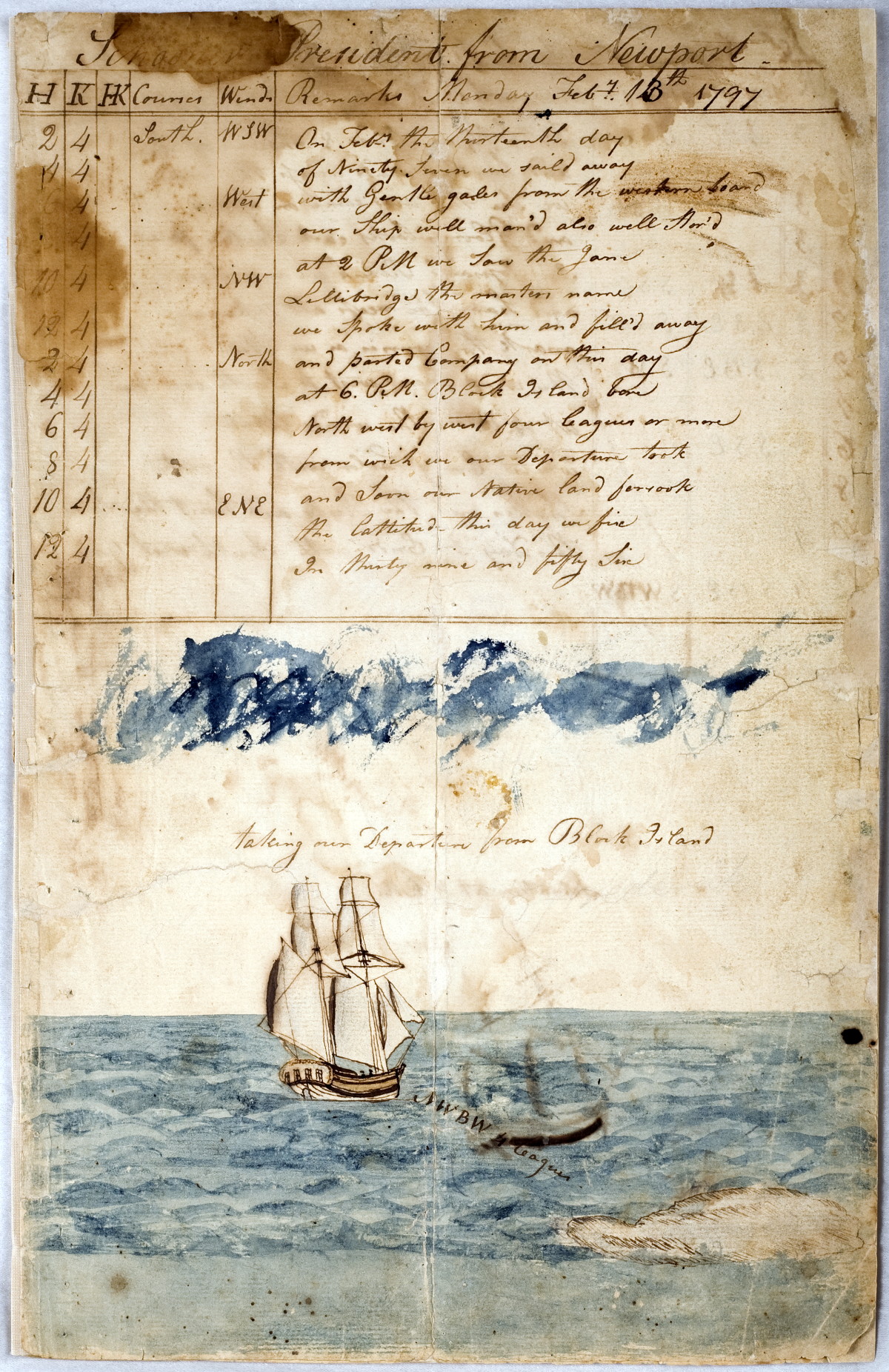 Appraisal: LOG BOOK FOR THE SCHOONER PRESIDENT FROM NEWPORT RHODE ISLAND