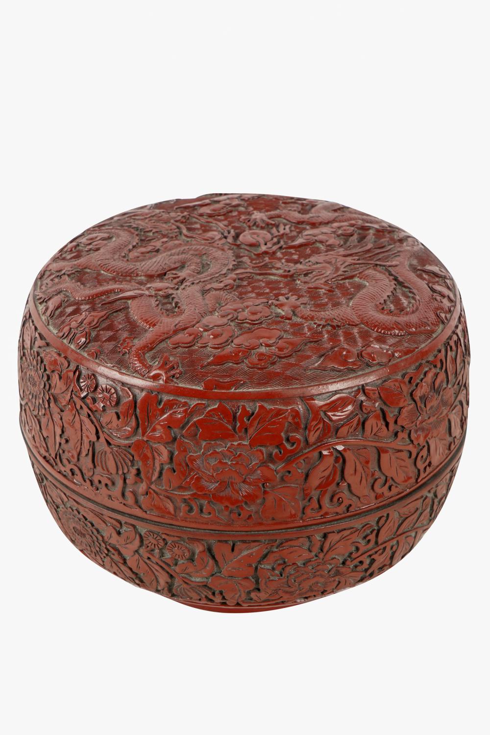 Appraisal: CHINESE CINNABAR BOX th century inches diameter inches high Condition