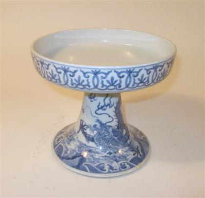 Appraisal: Chinese blue and white porcelain stem standlate th century