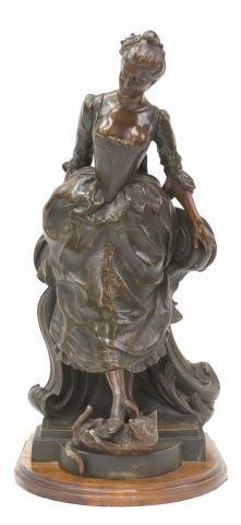 Appraisal: French patinated cast spelter sculpture signed in cast after Henri