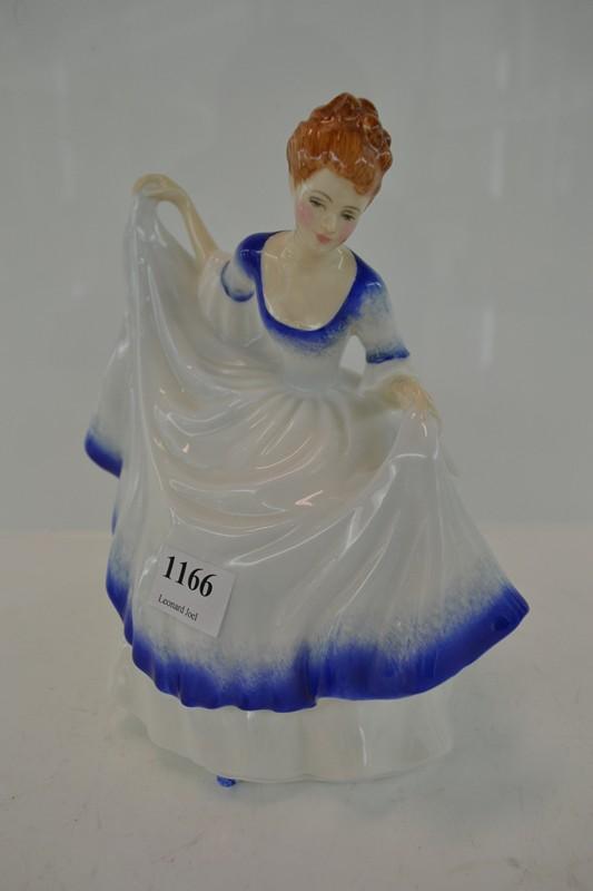 Appraisal: ROYAL DOULTON PORCELAIN FIGURE 'PAMELA'