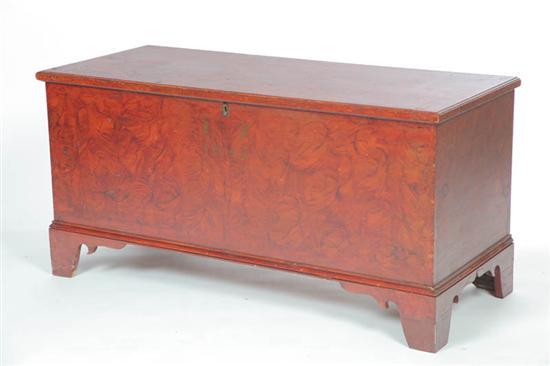 Appraisal: BLANKET CHEST Pine with red sponge decoartion and LZ stenciled