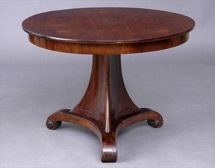 Appraisal: EMPIRE MAHOGANY PEDESTAL CENTER TABLE The circular top on triangular