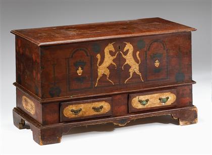 Appraisal: Painted and decorated blanket chest pennsylvania th century With rectangular