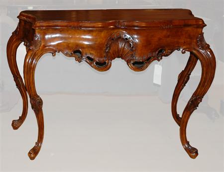 Appraisal: Rococo Style Mahogany Console Estimate -