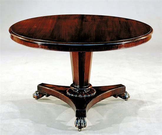 Appraisal: Classical mahogany breakfast table circa England round molded tilt top