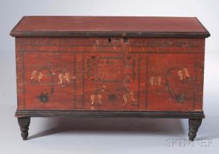 Appraisal: Paint-decorated Blanket Chest attributed to Daniel Yutzi Somerset County Pennsylvania