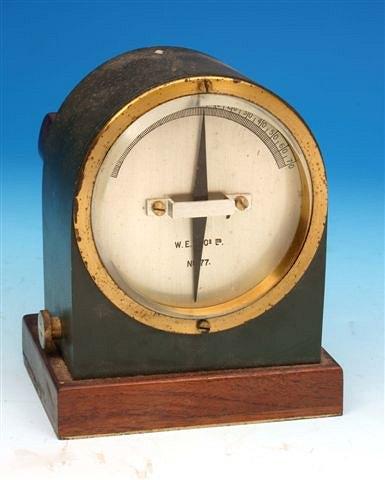 Appraisal: A DEFLECTION GALVANOMETER by W E M Co Ltd No