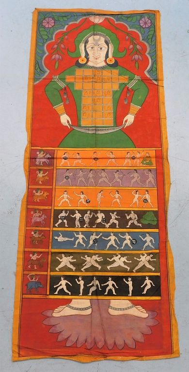 Appraisal: Indian Jain Lokapurusha Tantric Painting of God India th Century