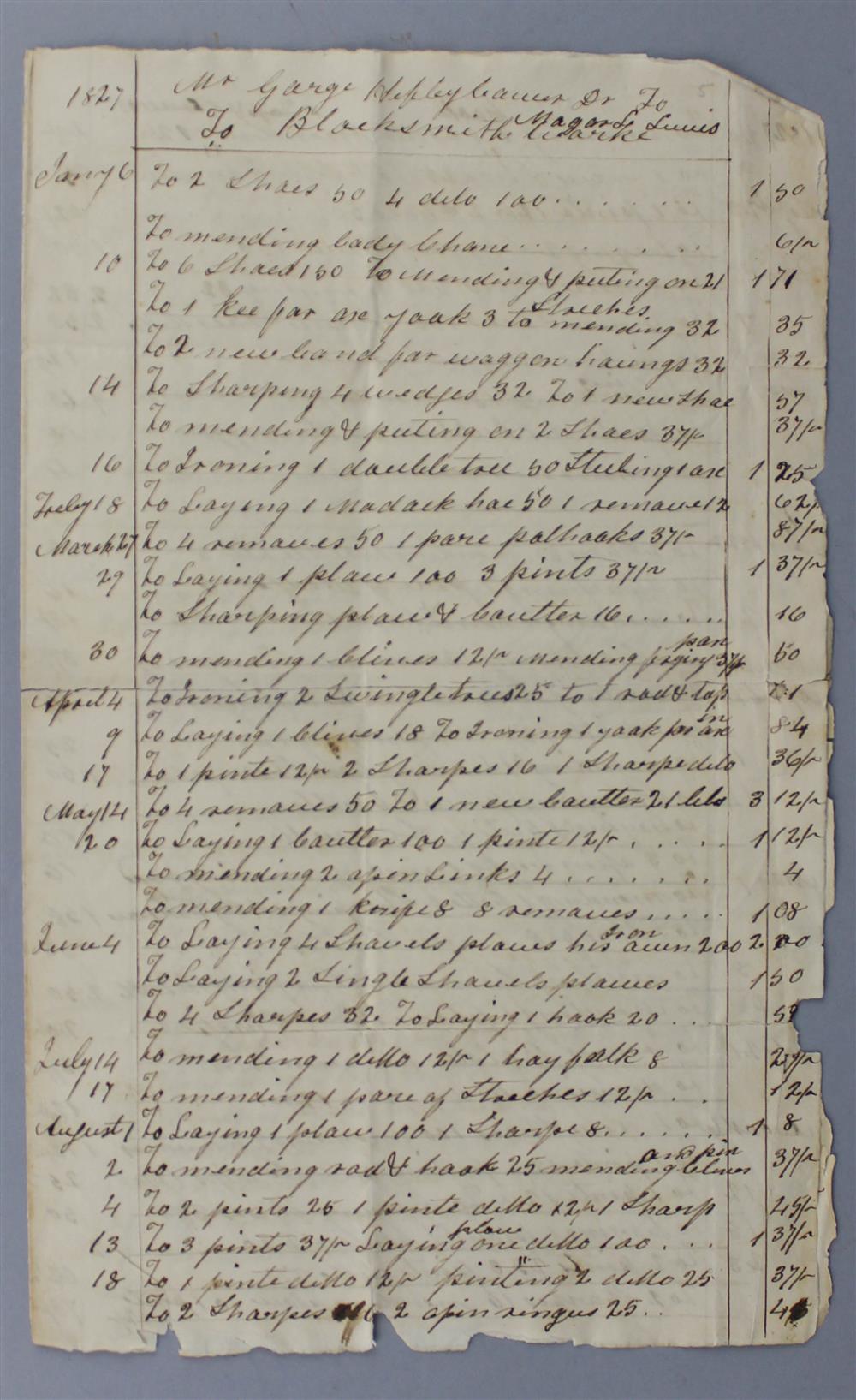 Appraisal: LEDGER ACCOUNT OF BLACKSMITHING WORK FOR LAWRENCE LEWIS AT WOODLAWN