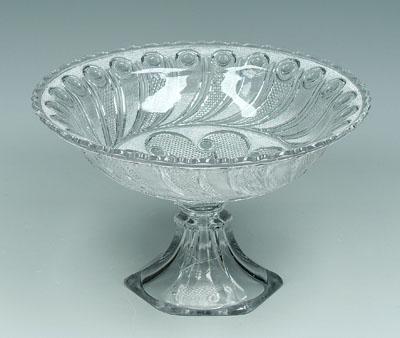 Appraisal: Sandwich glass compote Peacock Eye pattern hexagonal base - x