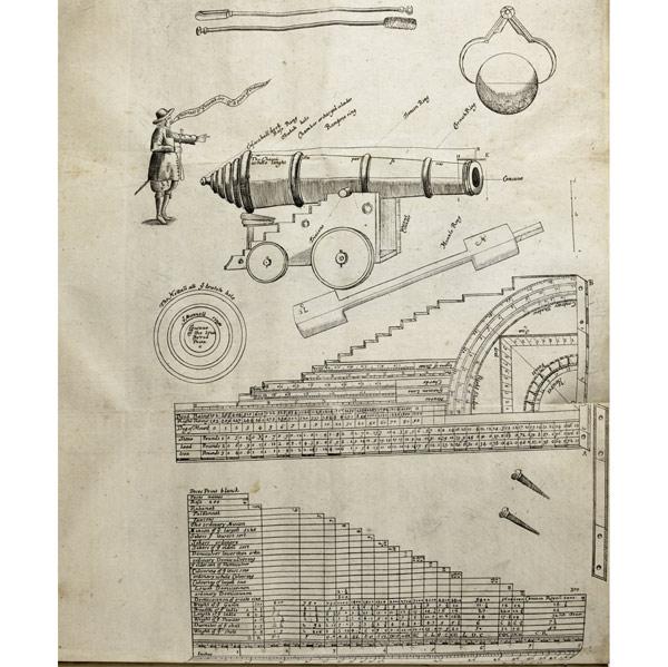 Appraisal: The Compleat Mariner by Samuel Sturmy Third edition of this