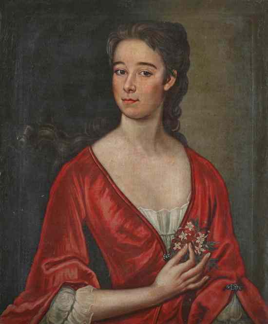 Appraisal: BRITISH SCHOOL th century PORTRAIT OF DOROTHY SIMPKINS WIFE OF