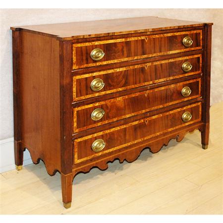 Appraisal: Federal Inlaid Mahogany Chest of Drawers Estimate -