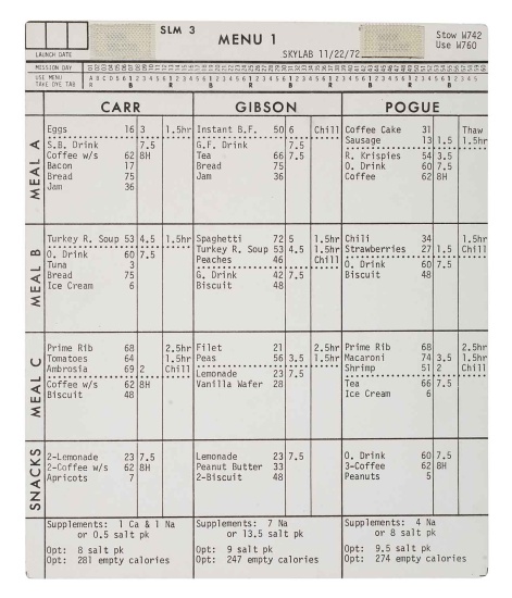 Appraisal: FLOWN Skylab Menu Card SLM A dual sided card used