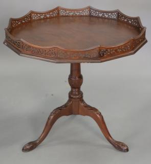 Appraisal: Mahogany tip table with gallery top ht in dia in