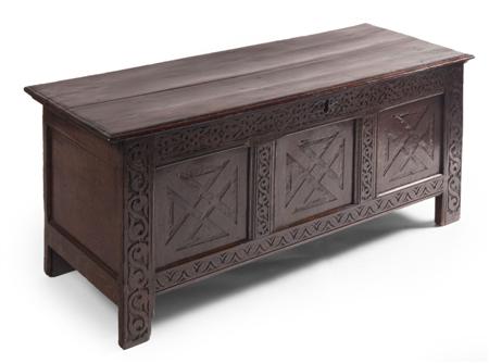 Appraisal: A th century oak coffer the moulded rectangular lid over