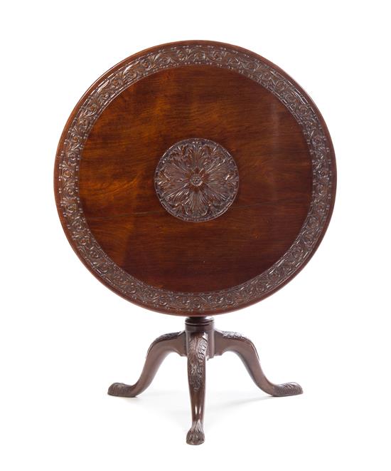 Appraisal: Sale Lot A Victorian Mahogany Tilt Top Tea Table th