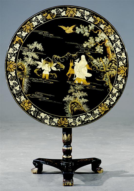 Appraisal: Regency style chinoiserie tilt-top table late th century circular paint-decorated