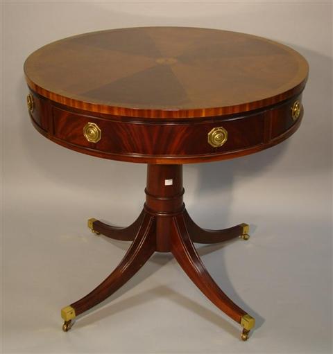 Appraisal: HICKORY CHAIR COMPANY SMALL MAHOGANY RENT TABLE th century the