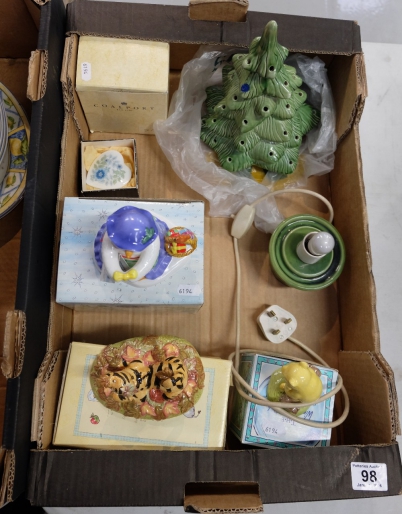 Appraisal: A collection of Royal Doulton items to include Winnie the