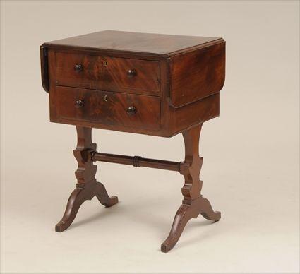 Appraisal: American Late Classical Mahogany Drop-Leaf Work Table in x in