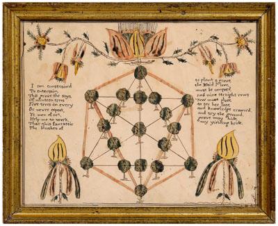 Appraisal: Important puzzle courtship fraktur bird s-eye plan with a grove