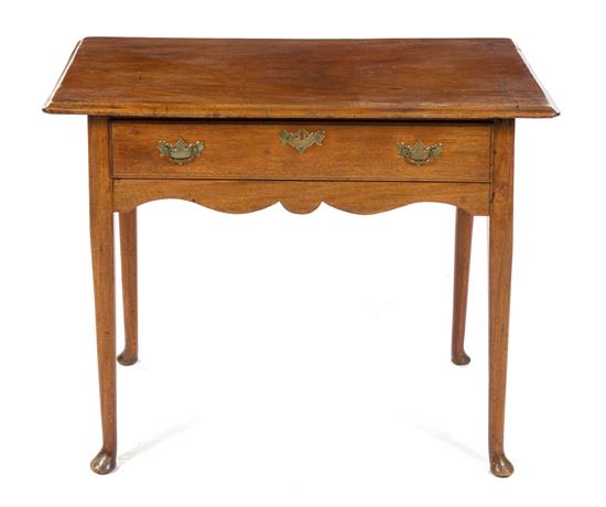 Appraisal: Sale Lot An American Mahogany Tea Table th th century