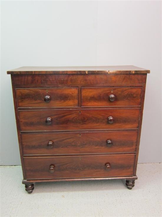 Appraisal: th century mahogany straight front chest of two short over