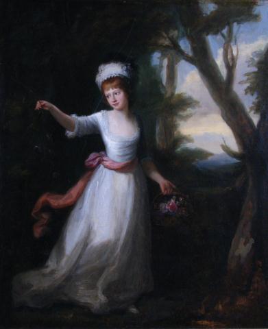 Appraisal: Daniel Gardner Attributed UK - x Oil on Canvas Unsigned