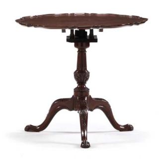 Appraisal: George III Pie Crust Tilt Top Tea Table late th