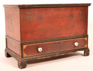 Appraisal: Soap Hollow Miniature Blanket Chest Very fine and Rare Soap