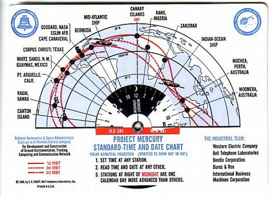 Appraisal: Gordon Cooper's Mercury Time and Date Chart A multi-colored plastic