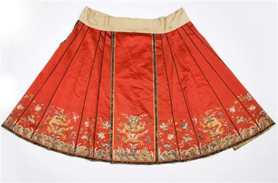 Appraisal: A Group of Two Ladys Chinese Silk Skirts Height and