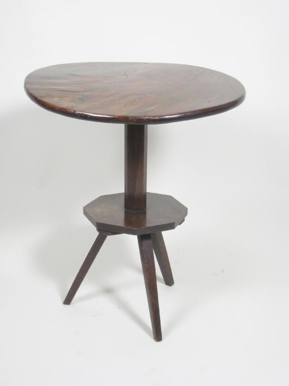 Appraisal: A th Century mahogany Pillar Table on octagonal column and