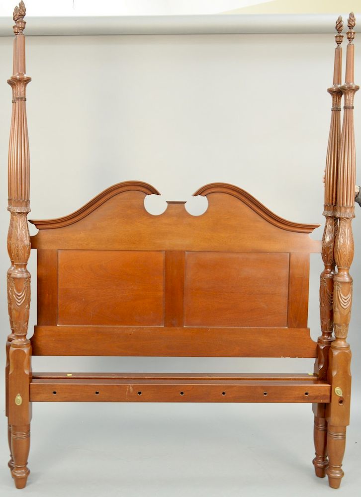 Appraisal: Leonards custom mahogany queen size tall four post bed having