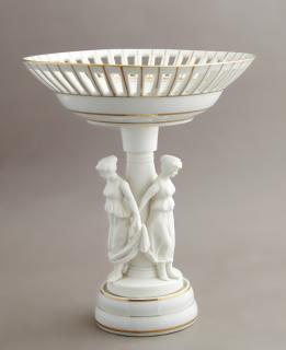 Appraisal: Continental Porcelain and Bisque Figural Centerpie Continental Porcelain and Bisque