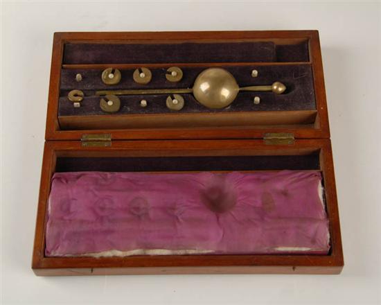 Appraisal: A Sikes's Hydrometer in a fitted walnut box string inlaid