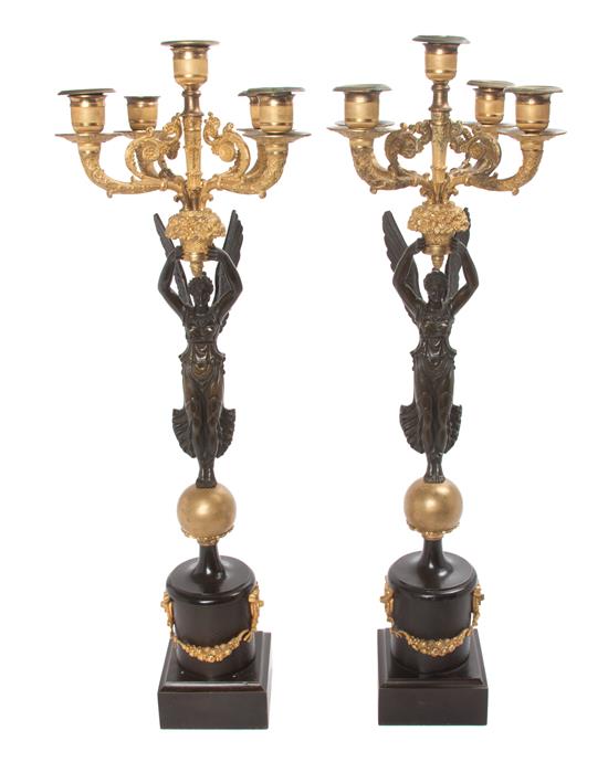 Appraisal: Sale Lot A Pair of French Gilt and Patinated Bronze