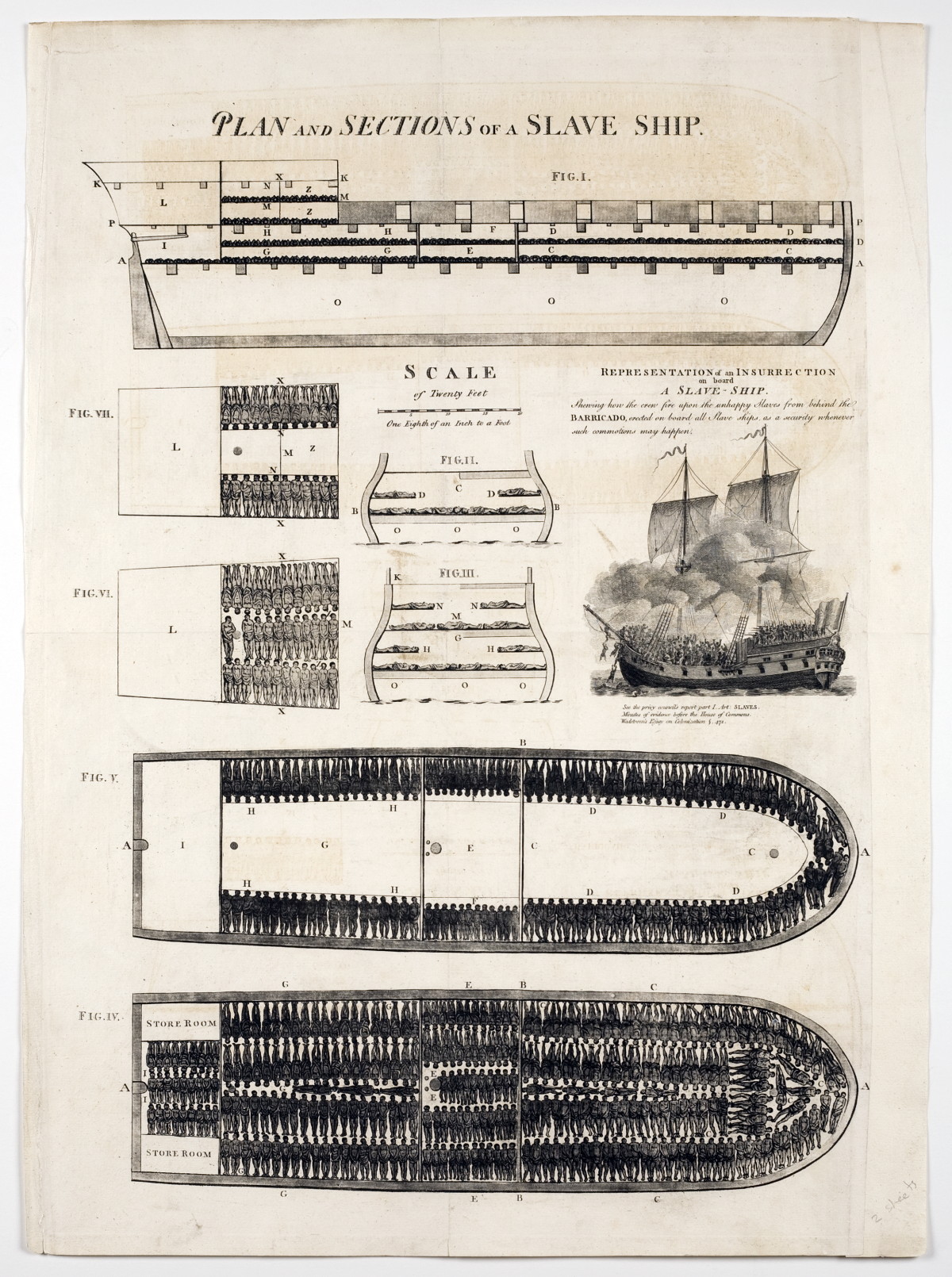 Appraisal: GROUP OF PRINTS DEPICTING ASPECTS OF THE SLAVE TRADE CIRCA