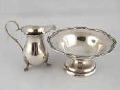 Appraisal: Silver A Georgian style cream jug on claw feet Birmingham