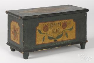 Appraisal: Miniature Pennsylvania painted poplar blanket chest th c with later