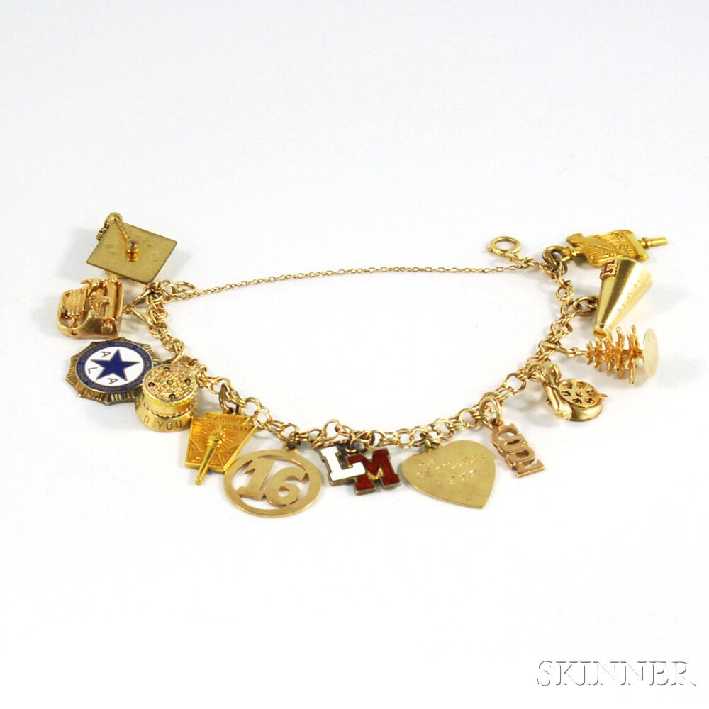 Appraisal: kt Gold Charm Bracelet with Mix of Gold Gold-Filled and