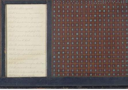 Appraisal: UNUSUAL AMERICAN PAINTED GAMEBOARD With sixteen written questions possibly a