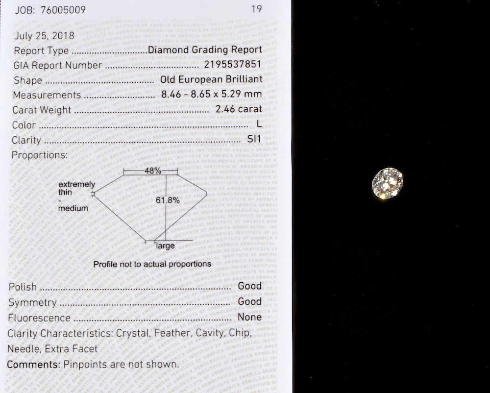 Appraisal: Carat GIA Certified Loose Diamond Carat loose Diamond Gia certificate