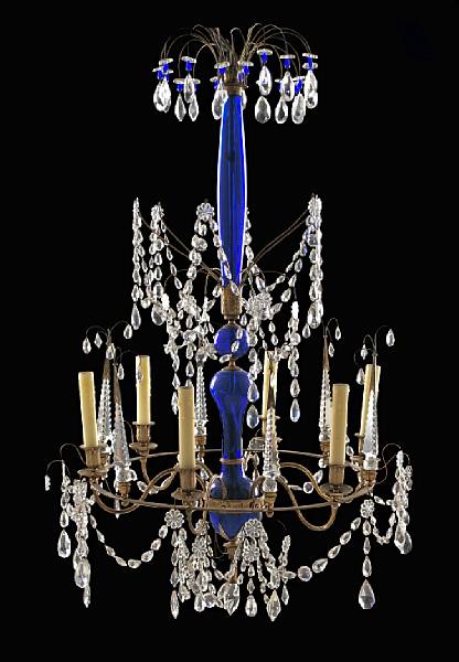 Appraisal: A Russian Neoclassical gilt bronze clear and cobalt blue glass